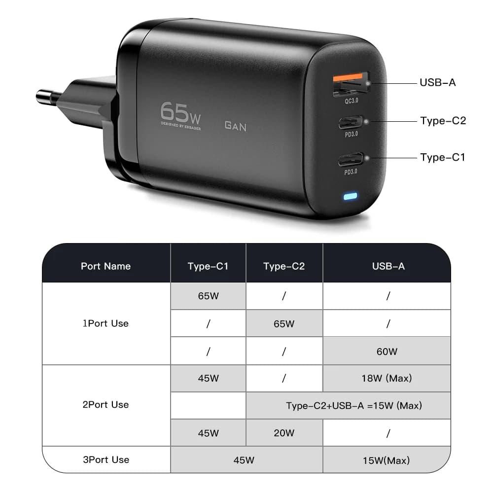 GaN nabíječka pro notebook USB-C 65W, PPS