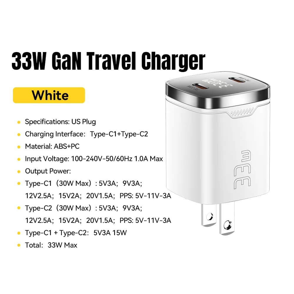 Nástěnná nabíječka GaN 33W se dvěma porty USB-C a displejem