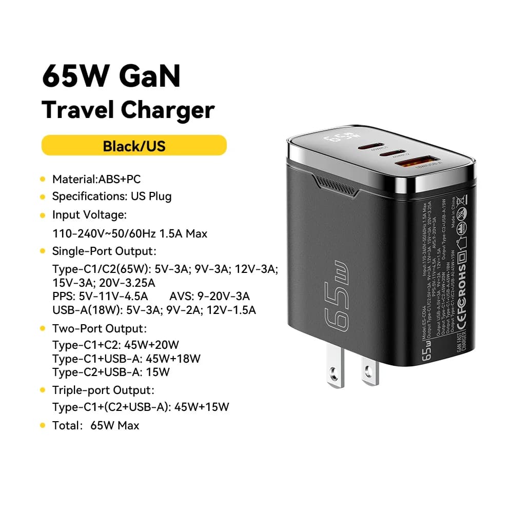 65W GaN USB-C nabíječka s digitálním displejem