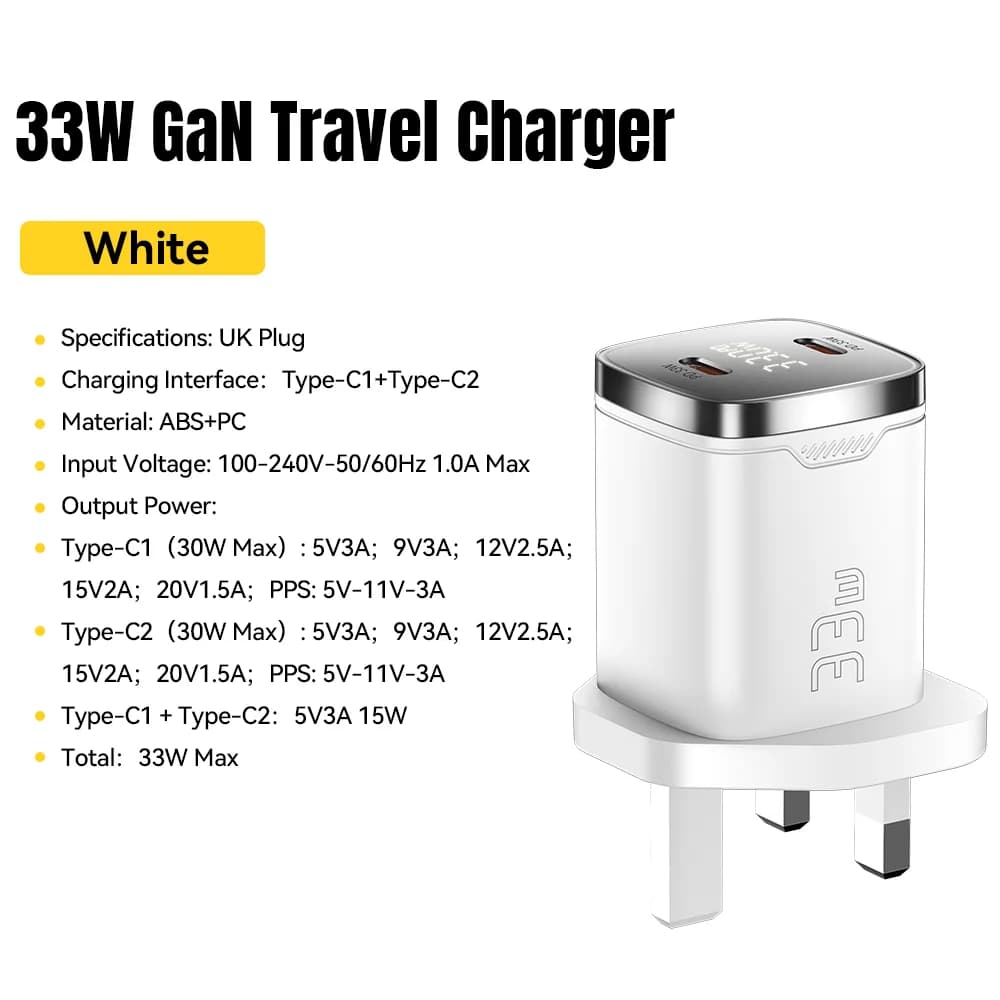 Nástěnná nabíječka GaN 33W se dvěma porty USB-C a displejem