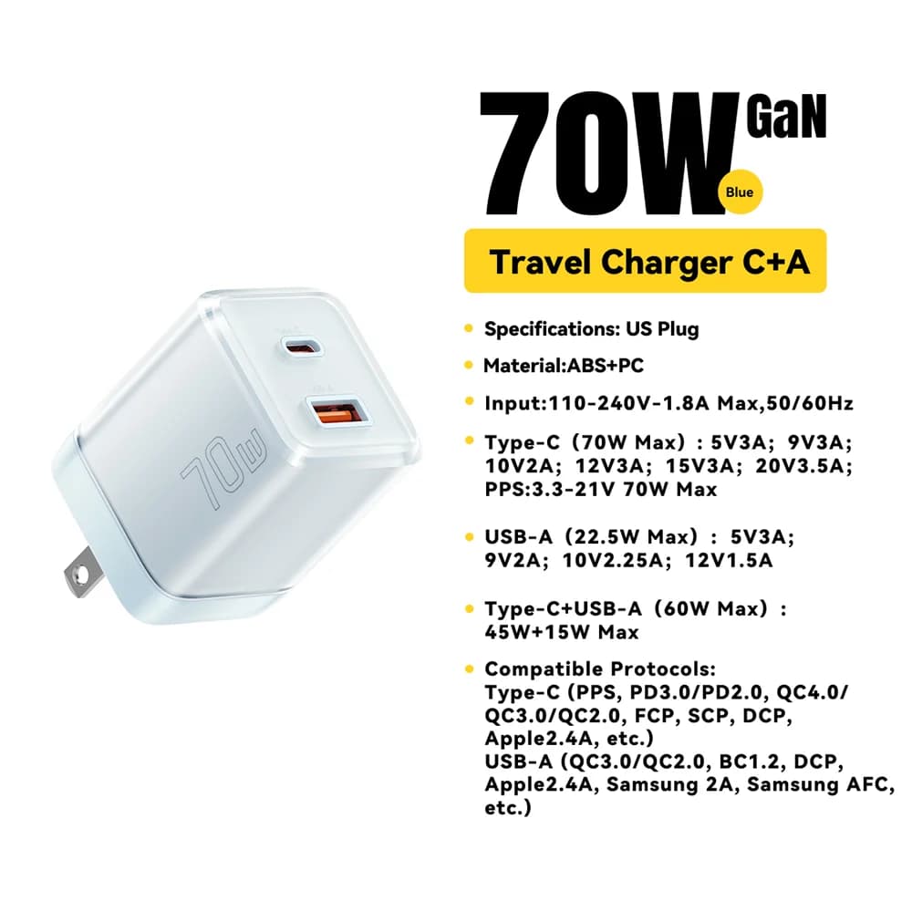 Rychlonabíječka GaN USB-C 70W s PD 3.0