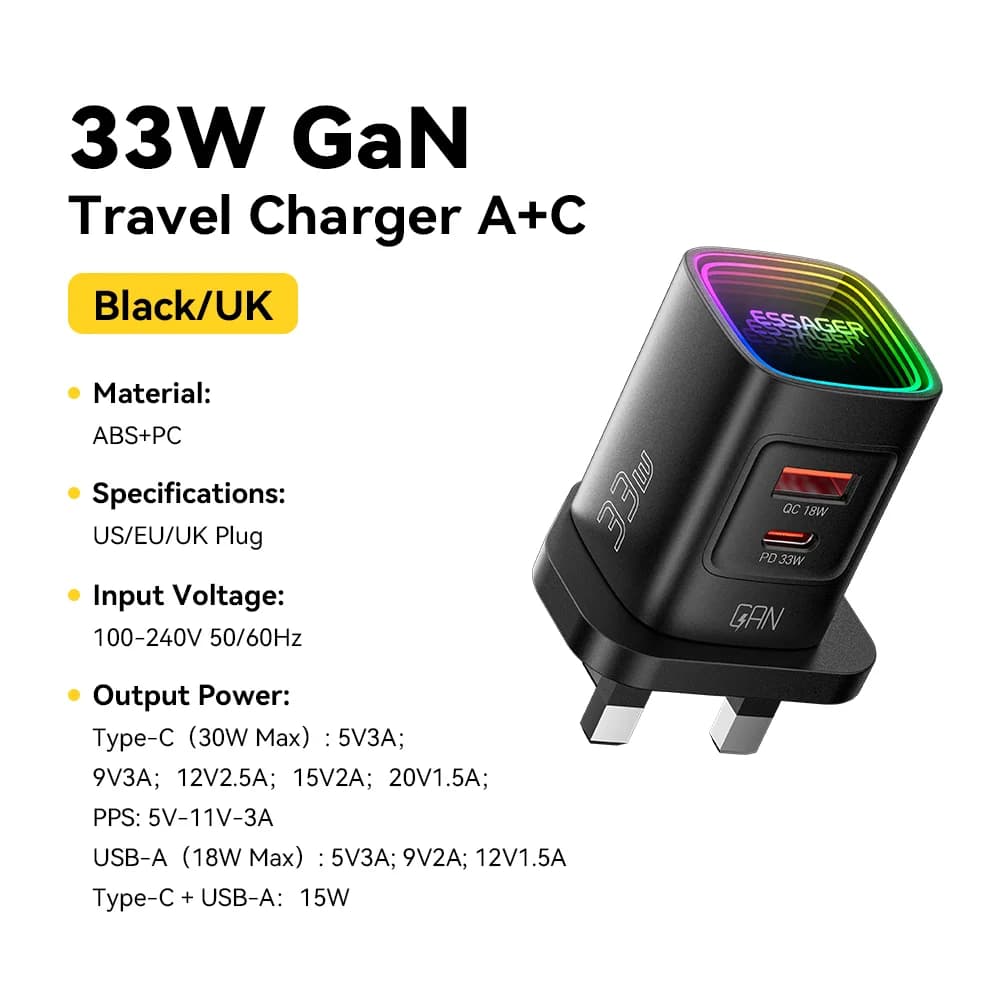 33W GaN USB-C PD přenosná nabíječka