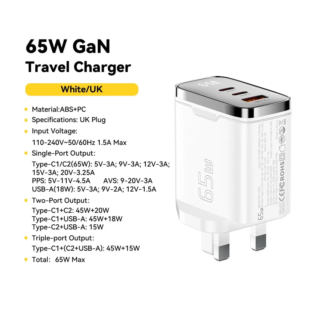 65W GaN USB-C nabíječka s digitálním displejem