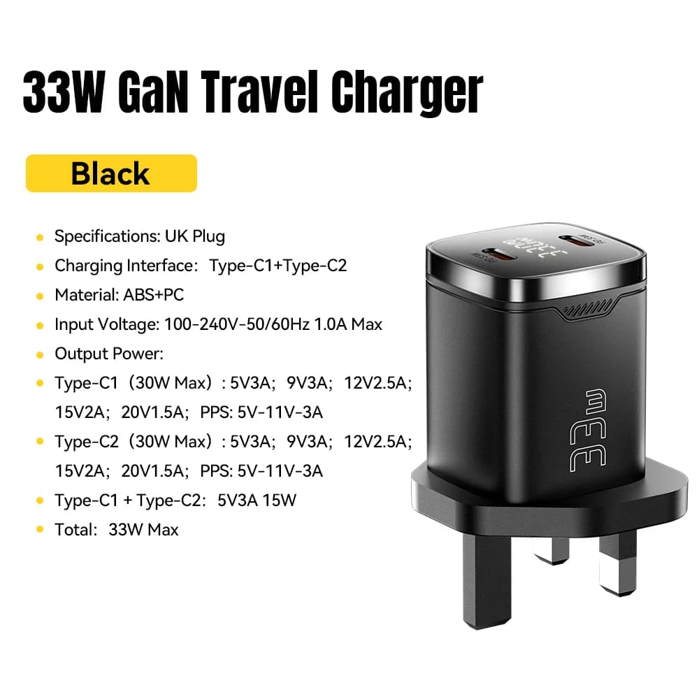 Nástěnná nabíječka GaN 33W se dvěma porty USB-C a displejem