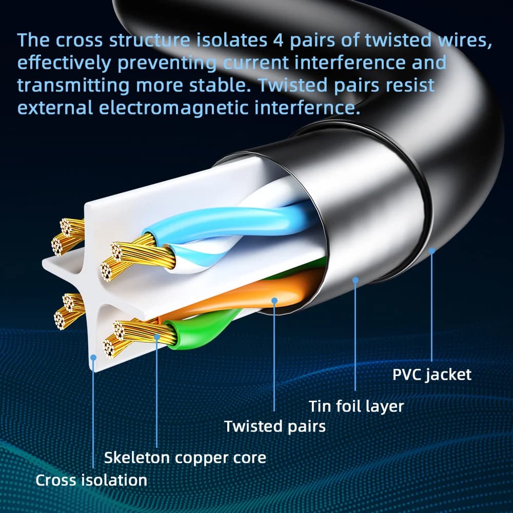 10m patch kabel Cat6 Ethernet LAN