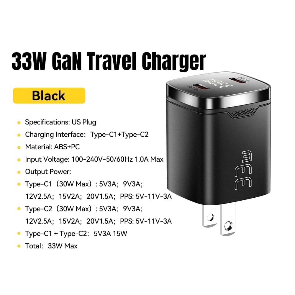 Nástěnná nabíječka GaN 33W se dvěma porty USB-C a displejem