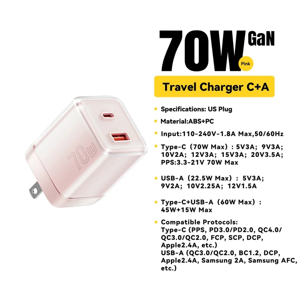 Rychlonabíječka GaN USB-C 70W s PD 3.0