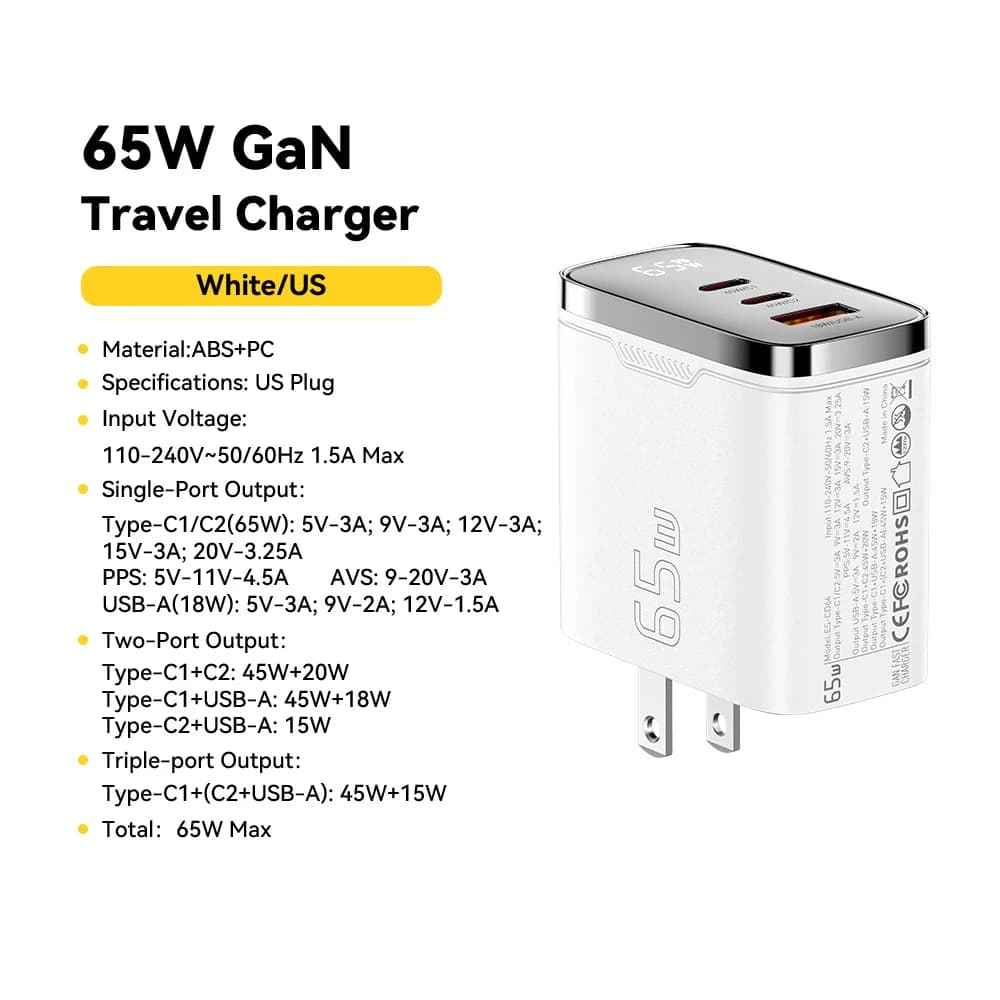65W GaN USB-C nabíječka s digitálním displejem